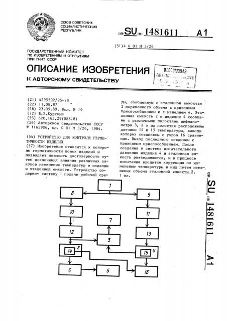 Устройство для контроля герметичности изделий (патент 1481611)