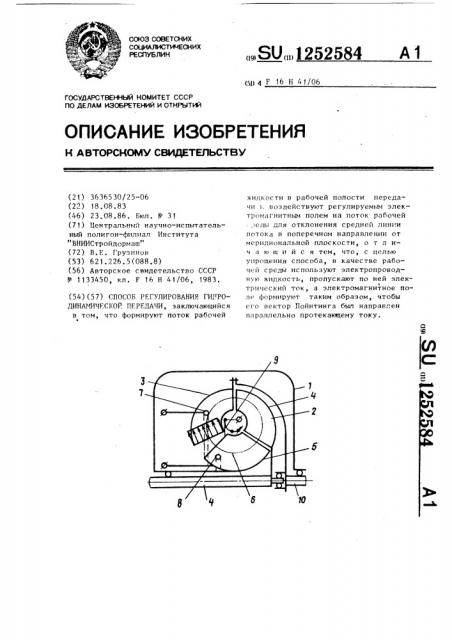 Способ регулирования гидродинамической передачи (патент 1252584)