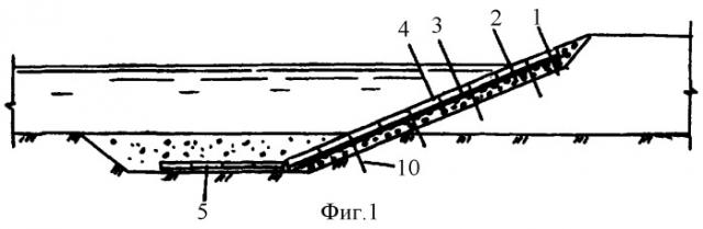 Способ возведения гибкого откосного крепления (патент 2329351)