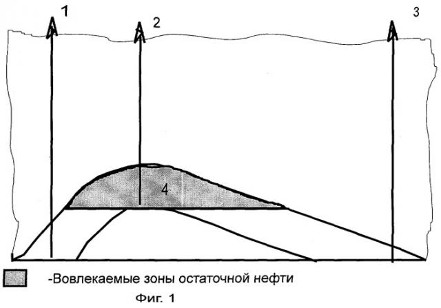 Способ разработки нефтяного месторождения (варианты) (патент 2254457)