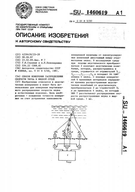 Способ измерения распределения скорости звука в жидкой среде (патент 1460619)