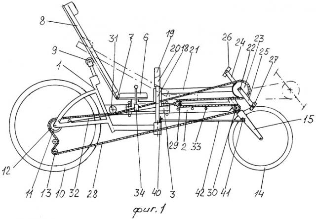 Велосипед с педалированием и движением академической гребли (патент 2420422)
