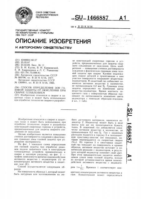 Способ определения зон газовой защиты от окисления при сварке плавлением (патент 1466887)