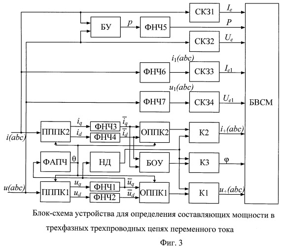 Устройство для определения составляющих мощности в трехфазных трехпроводных цепях переменного тока (патент 2463613)