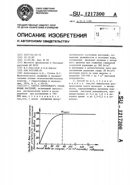 Способ аэрозольного увлажнения растений (патент 1217300)