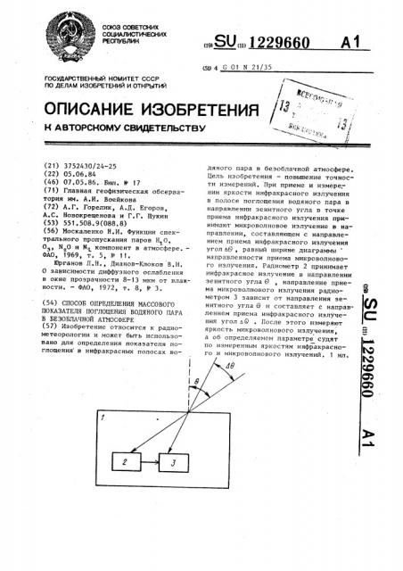 Способ определения массового показателя поглощения водяного пара в безоблачной атмосфере (патент 1229660)