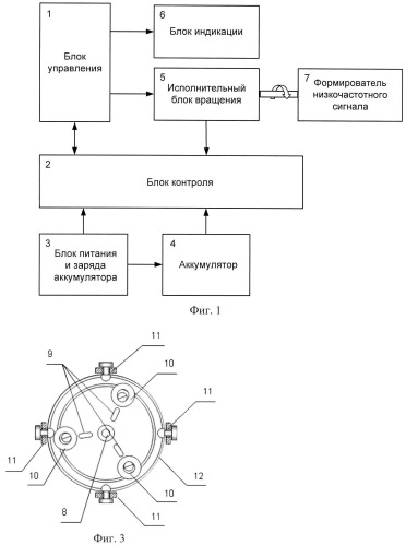Генератор акустических шумов (патент 2493645)