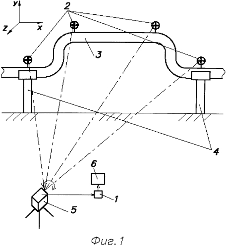 Система диагностики технического состояния магистрального трубопровода на участках надземных переходов (патент 2562602)