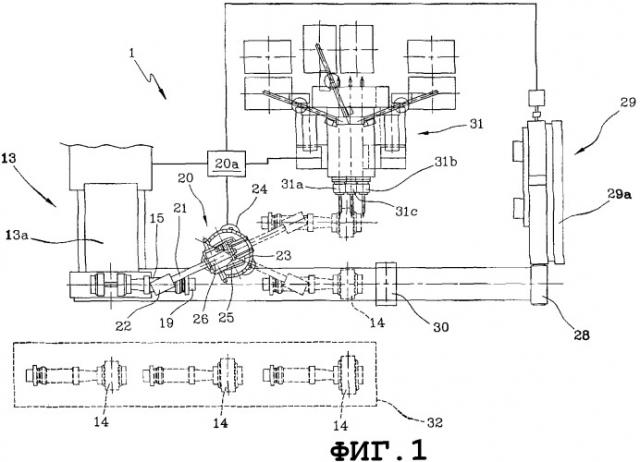 Способ и установка для производства шин для колес транспортных средств (патент 2342253)
