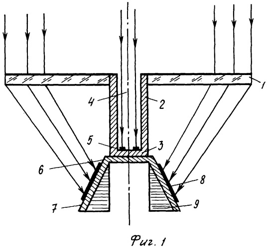 Солнечный фотоэлектрический модуль с концентратором (патент 2279017)