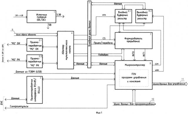 Преобразователь угловой информации (патент 2652467)