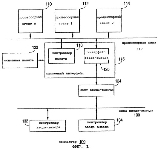 Архитектура и протокол шины с учетверенной подкачкой (патент 2271566)