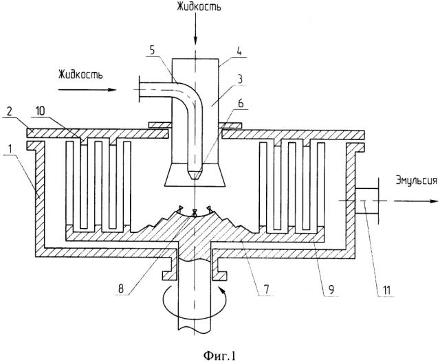 Роторно-пульсационный аппарат (патент 2636486)