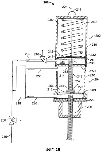 Исполнительный механизм с устройством для изменения скорости подачи (патент 2527268)