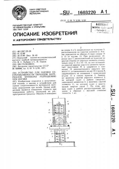 Устройство для оценки сопротивляемости образцов материалов хрупкому разрушению при изгибе (патент 1603220)