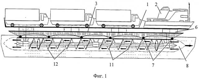 Способ реактивного движения грузового судна и повышения его маневренности в ограниченной водной зоне (вариант русской логики - версия 10) (патент 2529712)