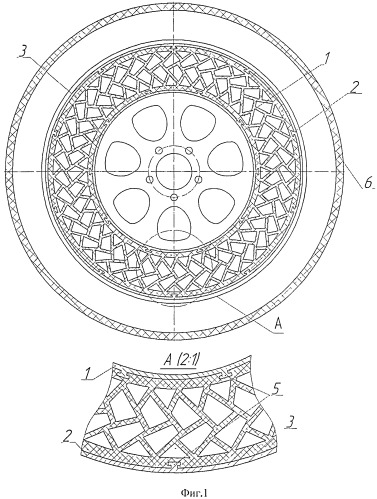 Колесо с внутренним подрессориванием (патент 2524269)