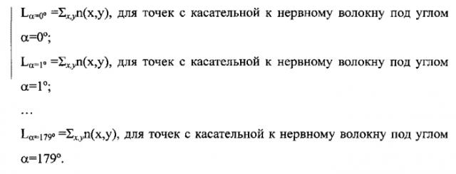 Способ диагностики диабетической полинейропатии (патент 2565467)