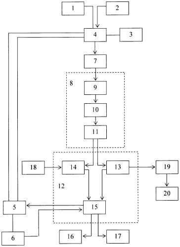 Устройство управления сетью связи (патент 2309552)