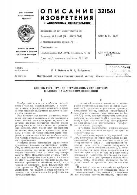 Способ регенерации отработанных сульфитных щелоков на магниевом основании (патент 321561)