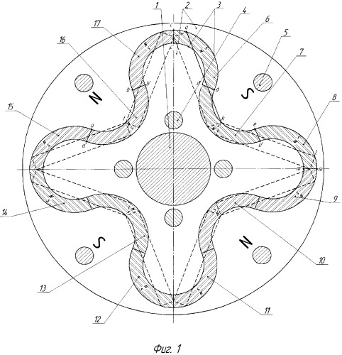 Магнитная система ротора электрической машины (патент 2543606)
