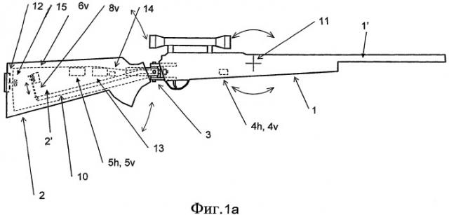 Способ и устройство для стабилизации направления прицеливания для винтовок и короткоствольного оружия и огнестрельного оружия (патент 2524492)