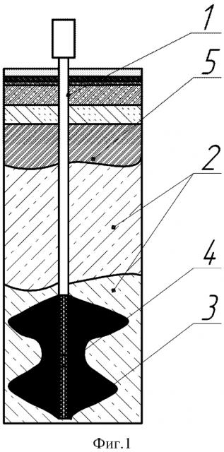 Способ глубинного захоронения облученного графита уран-графитовых ядерных реакторов (патент 2632801)