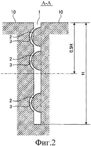 Пневматическая шина (патент 2472632)