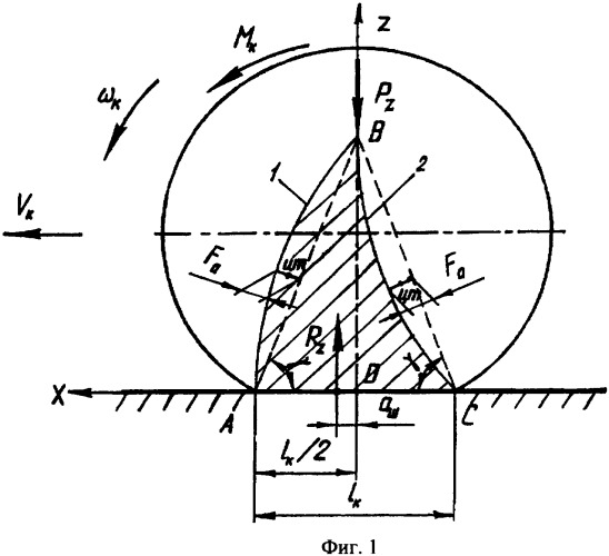 Способ определения коэффициента сопротивления качению колеса с пневматической шиной и устройство для его осуществления (патент 2327968)
