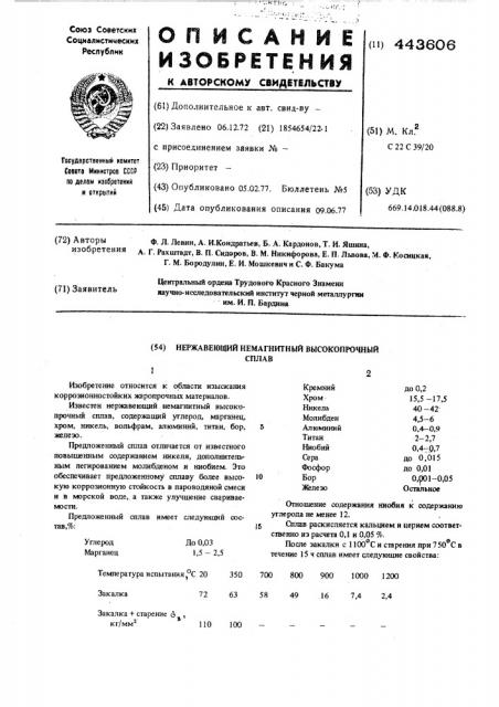 Нержавеющий немагнитный высокопрочный сплав (патент 443606)