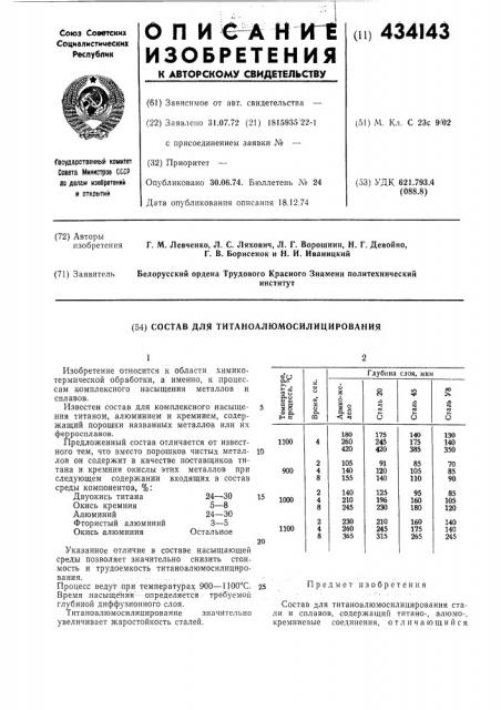 Состав для титаноалюмосилицирования (патент 434143)