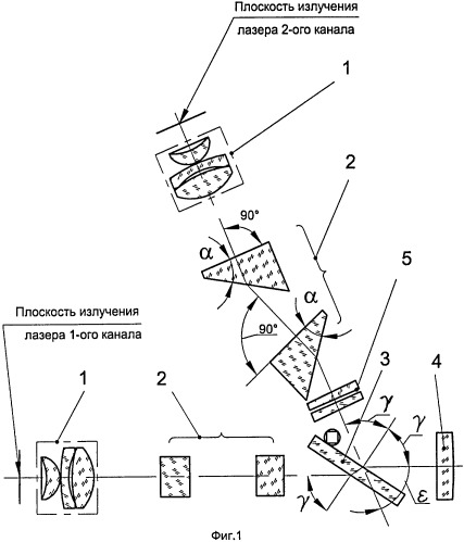 Оптическая система для полупроводниковых лазеров (патент 2390811)