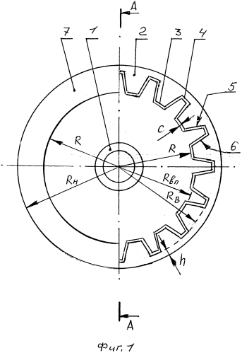 Зубчатое колесо (патент 2585433)