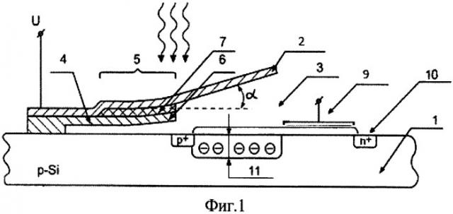 Адаптивный датчик на основе чувствительного полевого прибора (патент 2511203)