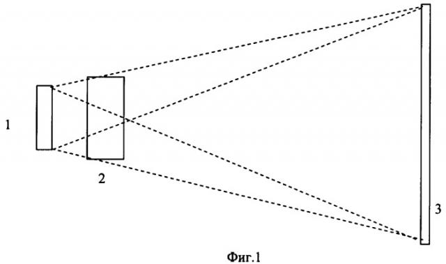 Устройство для формирования на экране ярких изображений (патент 2347254)