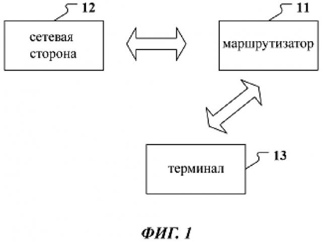 Способ, устройство и система обновления приложения (патент 2653238)