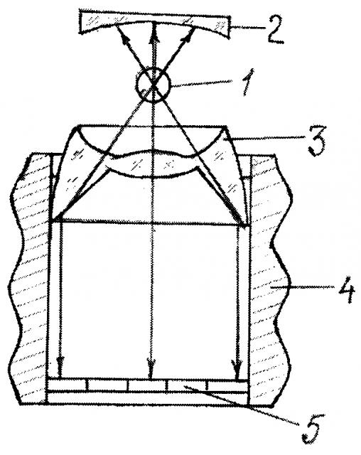 Оптопара с катадиоптрической линзой (патент 2627565)