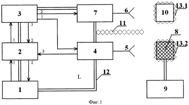 Устройство для измерения коэффициента отражения радиоволн от радиопоглощающих покрытий (патент 2339048)