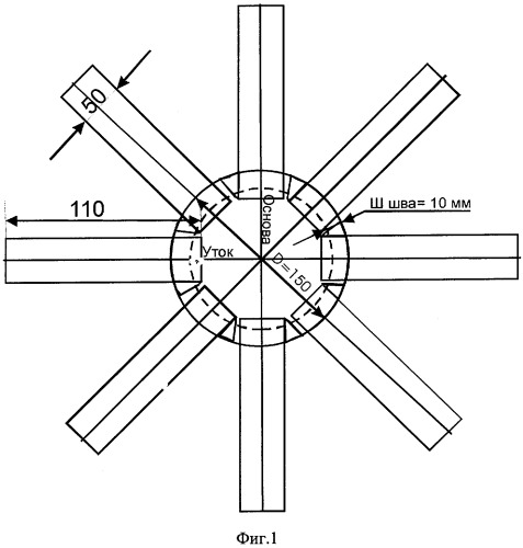 Способ оценки анизотропии раздвигаемости нитей в швах (патент 2310846)