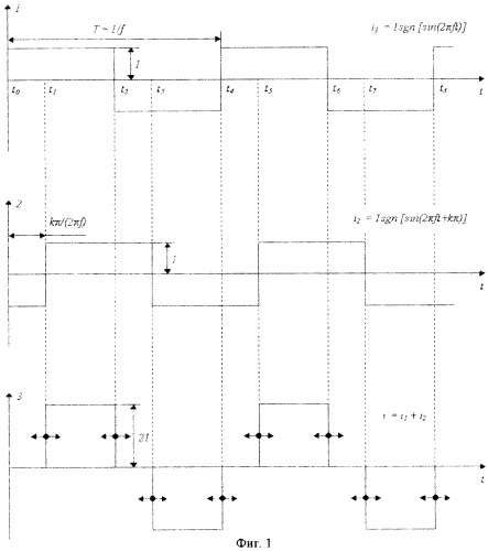 Способ питания электрической нагрузки, содержащей газоразрядный промежуток (патент 2270800)