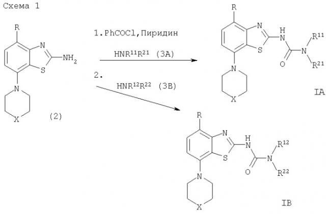 2-аминобензотиазолилмочевины в качестве модуляторов аденозина (патент 2311905)