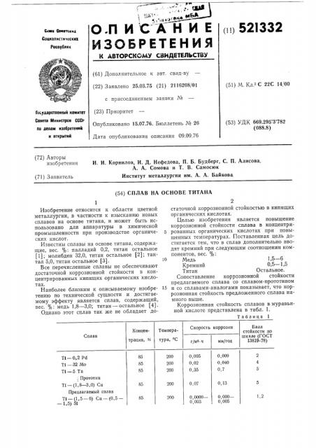 Сплав на основе титана (патент 521332)