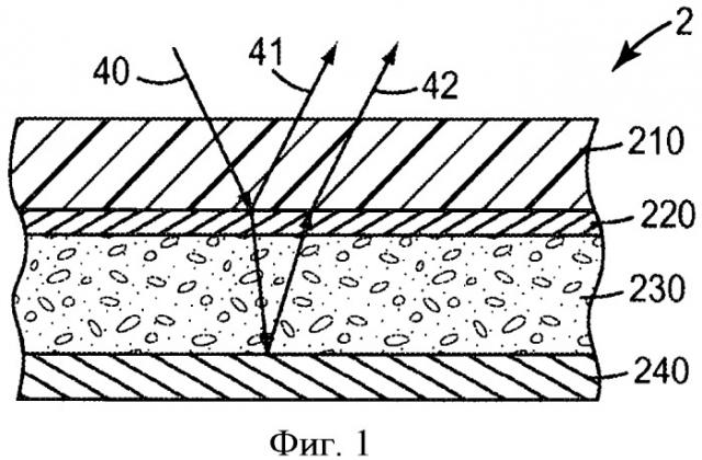 Многослойные матрицы колориметрических датчиков (патент 2490615)