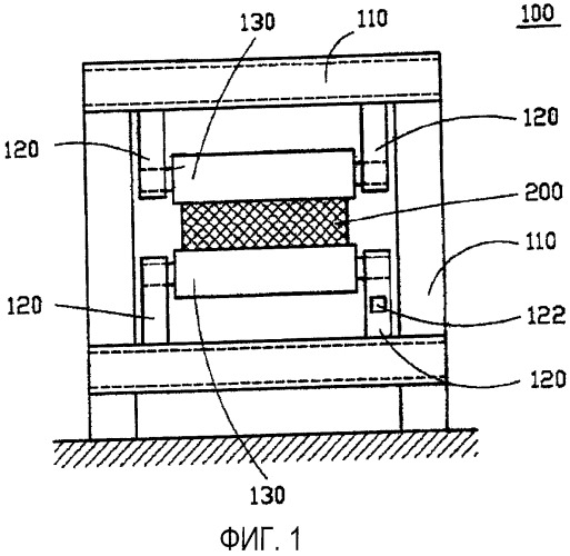 Устройство для проводки полосы (патент 2398643)