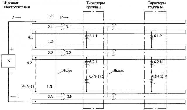 Многовитковый рельсотрон с тиристорными перемычками между витками (патент 2602510)