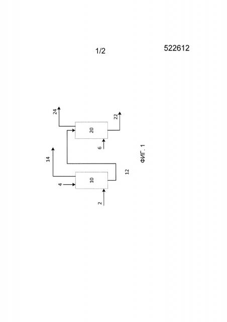 Сероводородный поток для сульфидирования катализатора, получаемый из насыщенных аминов нефтепереработки (патент 2648899)