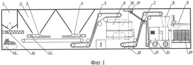 Мобильный автономный завод по производству стеновых строительных и дорожных материалов (патент 2659362)