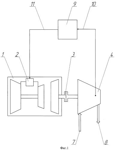 Газоперекачивающий агрегат (патент 2438044)