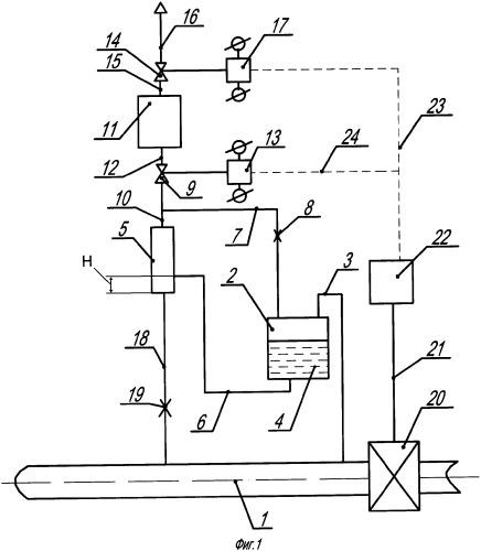 Способ дозированной подачи жидкости и устройство для его реализации (патент 2366638)