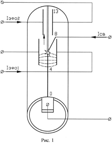 Способ электрофизической обработки сварных соединений металлических конструкций (патент 2533403)